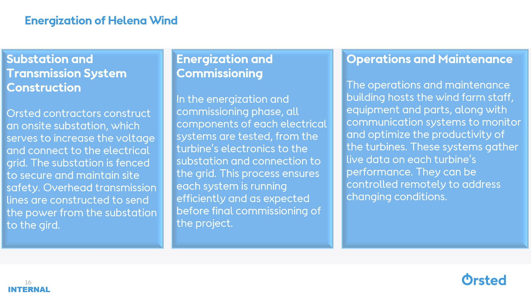 Construction Overview