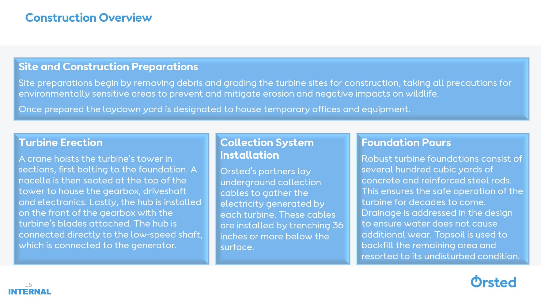 Construction Overview