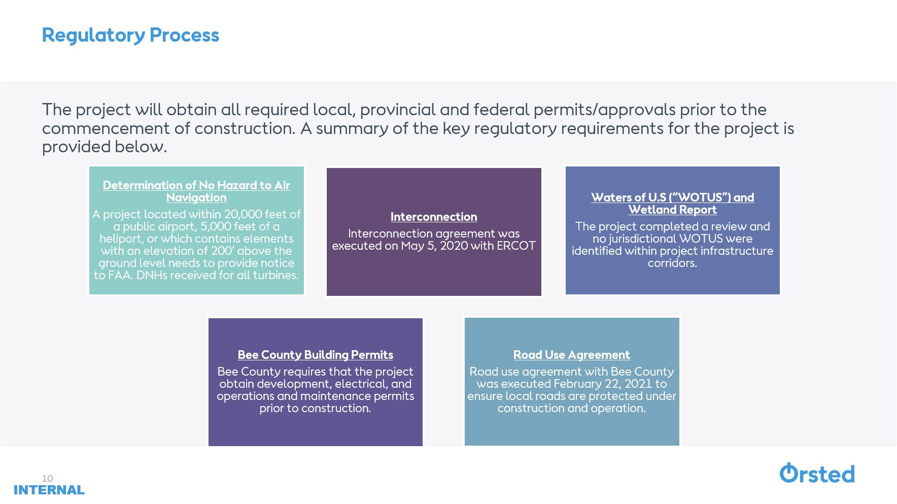 Regulatory Process