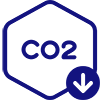 CO2